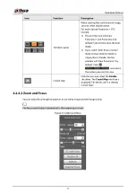 Предварительный просмотр 30 страницы Dahua HDBW2831R-ZAS Operation Manual