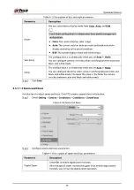 Предварительный просмотр 62 страницы Dahua HDBW2831R-ZAS Operation Manual