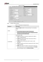 Предварительный просмотр 70 страницы Dahua HDBW2831R-ZAS Operation Manual