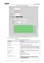 Предварительный просмотр 118 страницы Dahua HDBW2831R-ZAS Operation Manual