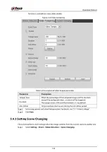 Предварительный просмотр 153 страницы Dahua HDBW2831R-ZAS Operation Manual