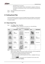 Предварительный просмотр 157 страницы Dahua HDBW2831R-ZAS Operation Manual