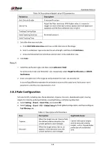 Предварительный просмотр 162 страницы Dahua HDBW2831R-ZAS Operation Manual