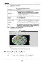 Предварительный просмотр 195 страницы Dahua HDBW2831R-ZAS Operation Manual