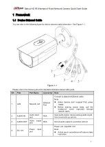 Предварительный просмотр 6 страницы Dahua IPC-HFW4431D-AS Quick Start Manual