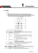 Предварительный просмотр 8 страницы Dahua IPC-HFW5241T-AS-PV Quick Start Manual