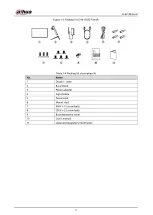 Предварительный просмотр 10 страницы Dahua P300 Series User Manual