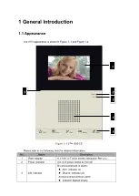 Preview for 4 page of Dahua VTH1200 Series User Manual