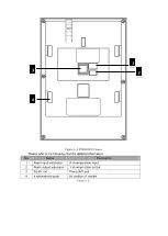 Preview for 8 page of Dahua VTH1200 Series User Manual