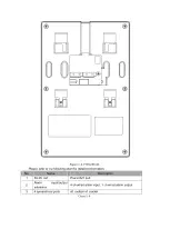 Preview for 9 page of Dahua VTH1200 Series User Manual