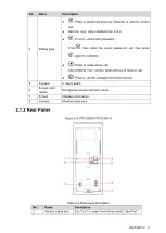 Предварительный просмотр 13 страницы Dahua VTO Quick Start Manual