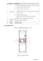 Предварительный просмотр 15 страницы Dahua VTO Quick Start Manual