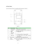 Preview for 8 page of Dahua VTO2111D-WP User Manual