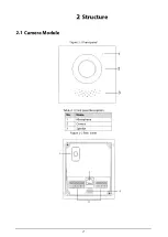 Предварительный просмотр 7 страницы Dahua VTO4202FB-P-S2 Quick Start Manual