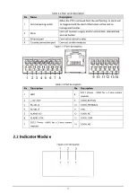 Предварительный просмотр 8 страницы Dahua VTO4202FB-P-S2 Quick Start Manual