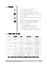 Предварительный просмотр 26 страницы Daihan Scientific ICA-100 User Manual