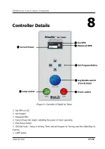 Предварительный просмотр 15 страницы Daihan Scientific JT-M6C Operation Manual