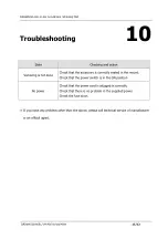 Preview for 11 page of Daihan Scientific VM-100 User Manual