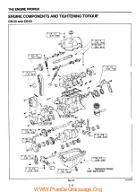 Preview for 26 page of Daihatsu CB Series Manual