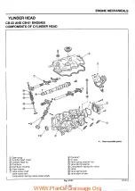 Preview for 107 page of Daihatsu CB Series Manual