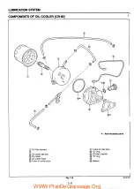 Preview for 190 page of Daihatsu CB Series Manual