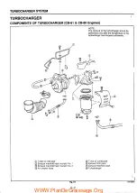 Preview for 202 page of Daihatsu CB Series Manual