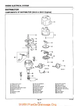 Preview for 210 page of Daihatsu CB Series Manual