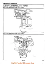 Preview for 262 page of Daihatsu CB Series Manual