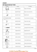 Preview for 282 page of Daihatsu CB Series Manual