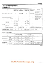 Preview for 285 page of Daihatsu CB Series Manual