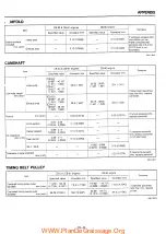 Preview for 289 page of Daihatsu CB Series Manual