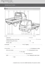 Preview for 16 page of Daihatsu S500 2021 User Handbook Manual