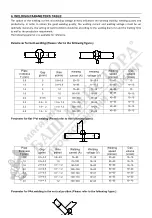 Предварительный просмотр 18 страницы Daihen varstroj VARMIG 1605D PROFIMIG Owner'S Manual