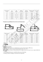 Предварительный просмотр 19 страницы Daihen varstroj VARMIG 1605D PROFIMIG Owner'S Manual