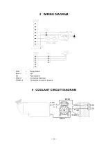 Preview for 13 page of Daihen OTC 6H/IF Owner'S Manual