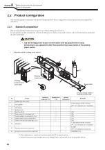 Preview for 20 page of Daihen OTC ARXIS pulse P403L Owner'S Manual