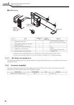 Preview for 22 page of Daihen OTC ARXIS pulse P403L Owner'S Manual