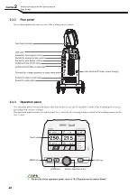 Preview for 26 page of Daihen OTC ARXIS pulse P403L Owner'S Manual