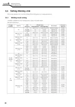 Preview for 86 page of Daihen OTC ARXIS pulse P403L Owner'S Manual