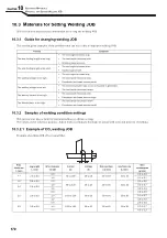 Preview for 180 page of Daihen OTC ARXIS pulse P403L Owner'S Manual