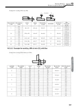 Preview for 183 page of Daihen OTC ARXIS pulse P403L Owner'S Manual