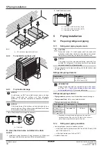 Preview for 10 page of Daikin 3AMXM52N2V1B9 Installation Manual