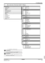 Предварительный просмотр 31 страницы Daikin Altherma 3 H HT F ETVH16SU18E 6V Series Installation Manual