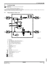 Предварительный просмотр 39 страницы Daikin Altherma 3 H HT F ETVH16SU18E 6V Series Installation Manual