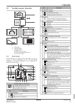 Preview for 9 page of Daikin Altherma 3 WS EWSAH06D 9W Operation Manual
