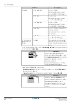 Предварительный просмотр 18 страницы Daikin Altherma R Hybrid User Reference Manual