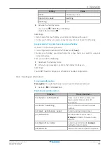 Предварительный просмотр 31 страницы Daikin Altherma R Hybrid User Reference Manual