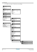 Предварительный просмотр 40 страницы Daikin Altherma R Hybrid User Reference Manual