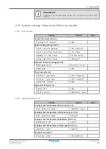 Предварительный просмотр 41 страницы Daikin Altherma R Hybrid User Reference Manual