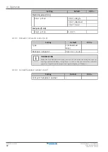 Предварительный просмотр 42 страницы Daikin Altherma R Hybrid User Reference Manual